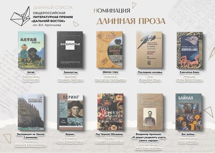 Номинация Длинная проза